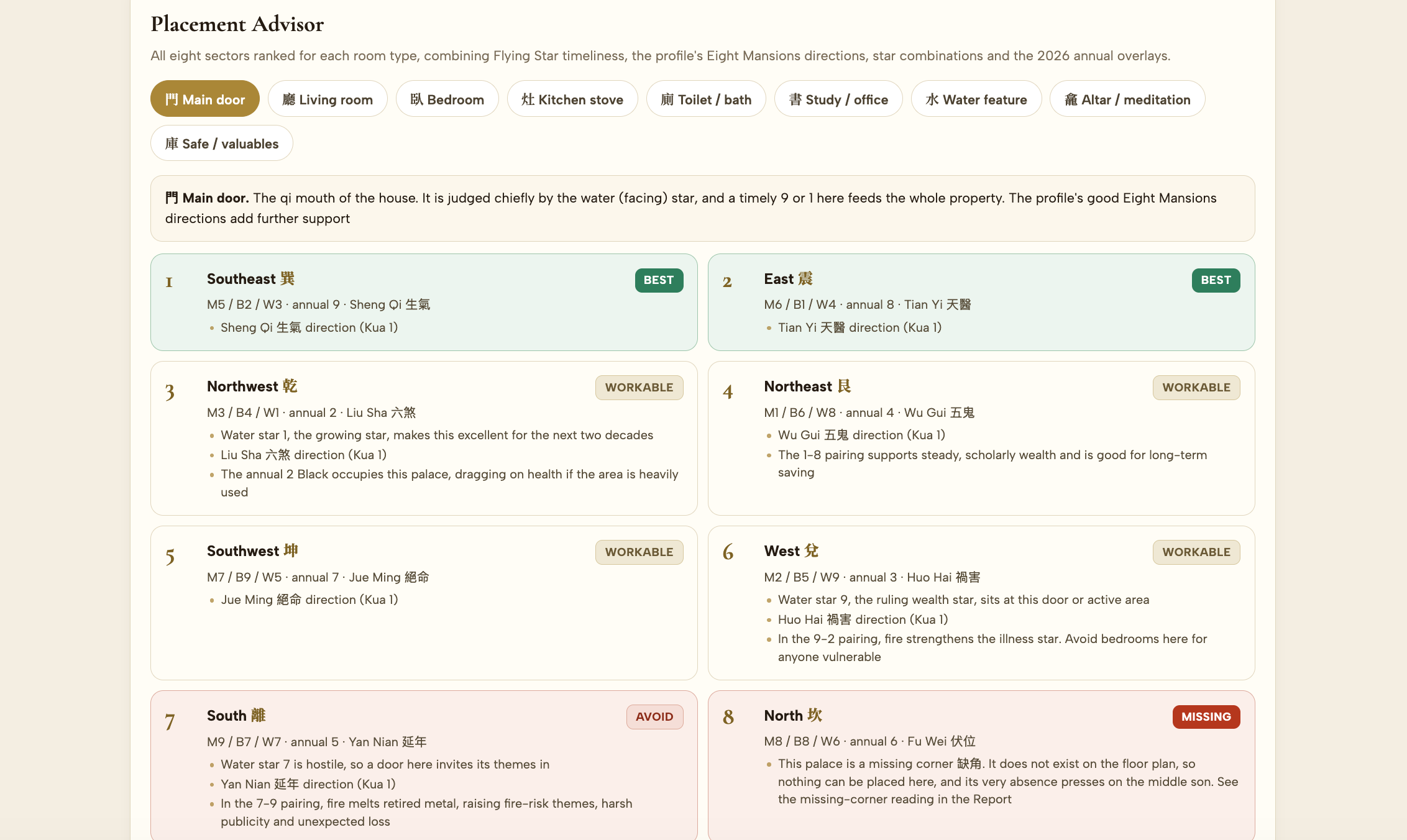 Advanced Fengshui Studio Premium screenshot 5